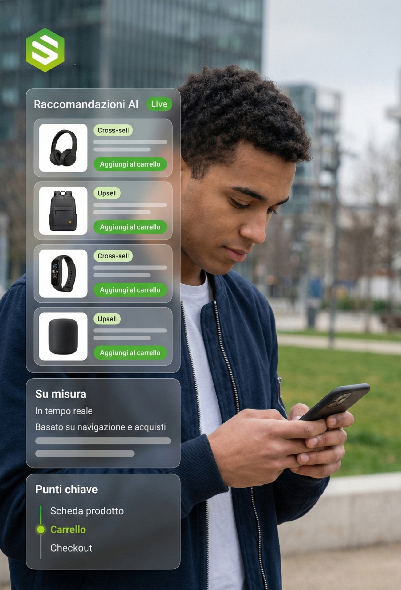 Esempio di raccomandazioni AI personalizzate per e-commerce